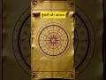 कुंडली बताएगी — बीमारी का कारण क्या है और उसका समाधान कैसे करें। #astrology