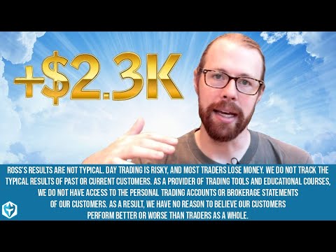 How to Use Level2 (market depth) for Day Trading from YouTube · Duration: 35 minutes 27 seconds How to Use Level2 (market depth) for Day Trading from YouTube · Duration: 35 minutes 27 seconds