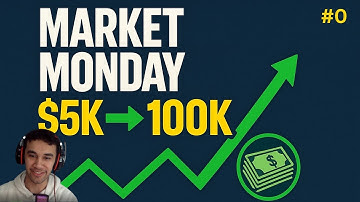 Market Monday #0 — Starting My $5K to $100K Public Portfolio