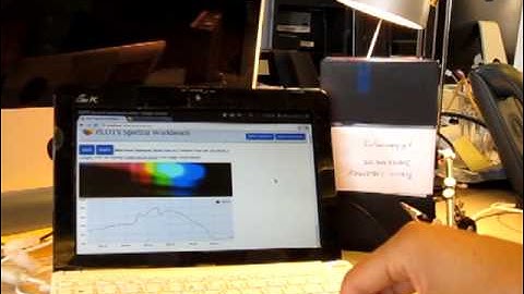 Spectral Matching in SpectralWorkbench | Public Lab