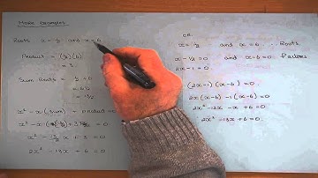 Leaving Cert Maths - Given the Roots Example 1