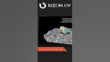 RizomUV Just Made UV Mapping 10x Faster!