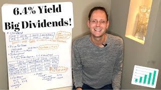Ford's 6.4% Dividend Yield & 5.97 PE (What Could Possibly Go Wrong With This Stock?)