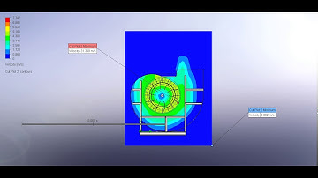 Centrifugal Blower Flow