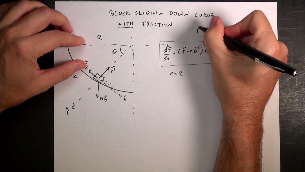Final Speed for a Block Sliding Down a Curve WITH Friction YouTube