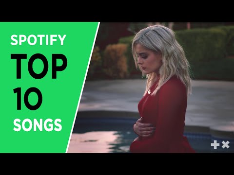 Top 10 Songs - Week of September 1, 2016 (Spotify Global)