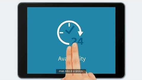 Sicam Power Quality - Parte 1