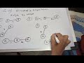 UNIT 2: Q15 - KRUSHKAL's ALGORITHM IN ADS