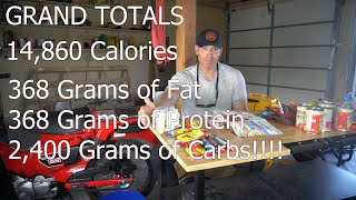 What I Plan to Eat on a 50 Mile Hike