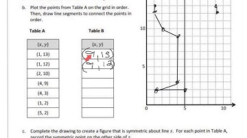 Module 6 Lesson 18