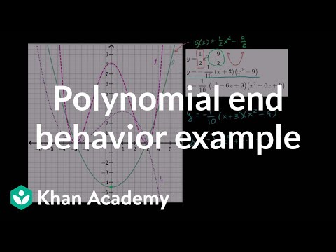 Video: Sådan Multipliceres Et Polynom Med Et Polynom