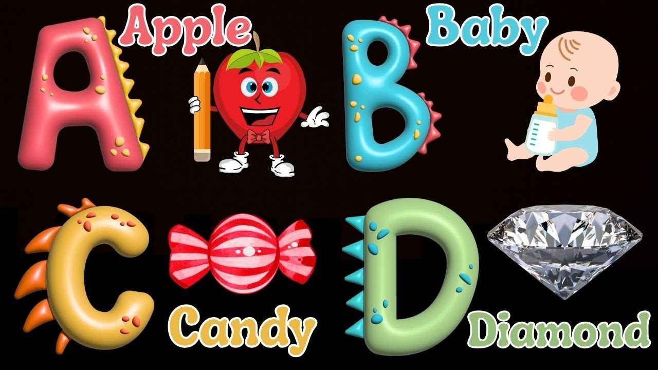 ABC Phonics Sounds with Letter Sounds - YouTube