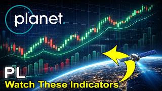 Planet Labs | PL Stock Analysis with Elliott Wave + Trade Setup