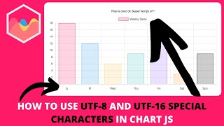 How to Use UTF-8 and UTF-16 Special Characters in Chart JS