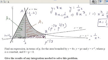 Finding area in terms of p using integration   NCEA Level 3 Integration   Excellence2010