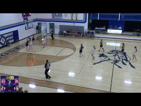 Kelliher/Northome High School vs Pine River-Backus High School Womens JV Basketball