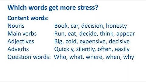 American English Pronunciation - Video 2.3 Rhythm