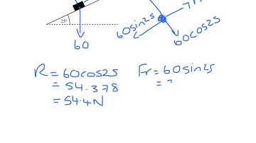 Add Maths 2010 Paper 2 Q10 friction