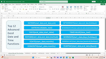Advanced Excel Date and Time Functions!