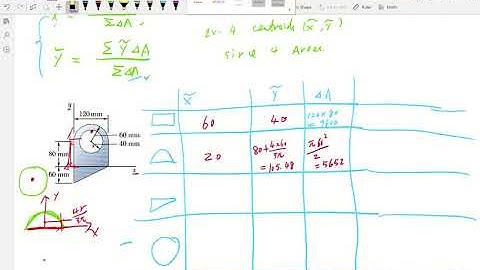 Centroid: Composite Shapes-Ex1