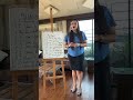 Empowering Choices: Building Resilience and Embracing Positivity