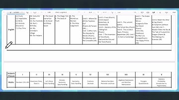 AP FA3 EXAMS SYLLABUS 2025||Ap FA3 exams 1st to 10th class all subjects syllabus 2025||Fa3 syllabus