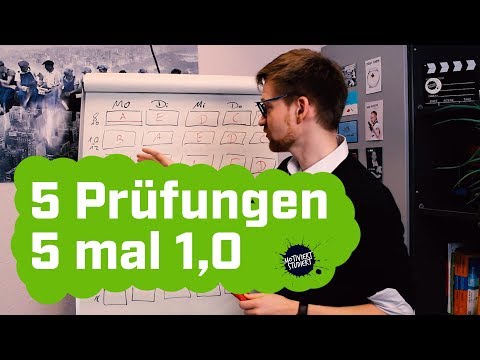 Video: Wie lerne ich für die AP-Mikroökonomie-Prüfung?