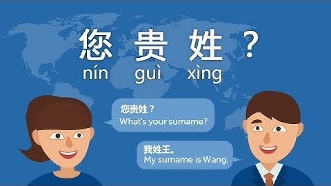 (Free Chinese Lesson) DAY 12: What
