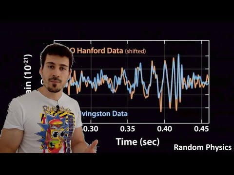 Video: In Che Modo Le Onde Gravitazionali Hanno Rivelato Il Segreto Dell'origine Dell'oro Nell'universo - Visualizzazione Alternativa