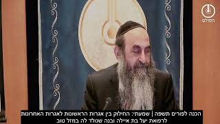 הכנה לפורים תשפה | שמעתי: החילוק בין אגרות הראשונות לאגרות האחרונות