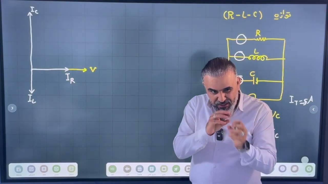 مخاضرة ١٤ - زبدة القوانين + استخراج قوانين التوازي في المتناوب - وحل سؤال كتاب