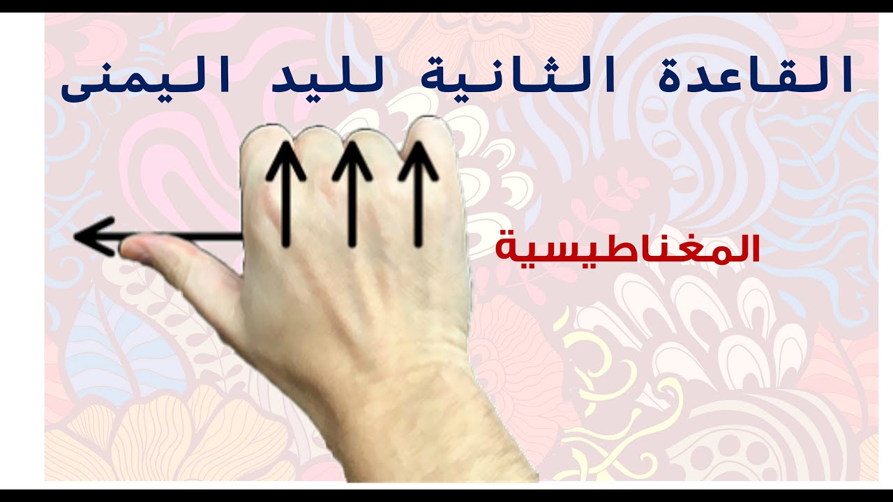 فيزياء | المجال المغناطيسي | القاعدة الثانية لليد اليمنى