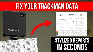 Turn Messy Trackman CSVs Into Stylized Pitching Reports in Seconds