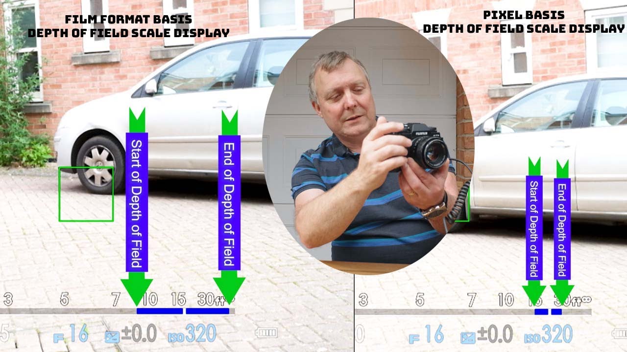 Fuji Depth of Field Scale Pixel Basis vs Film Format Basis YouTube