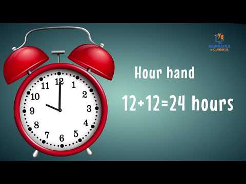 Learn How To Tell Time | Sonalika e-Gurukul