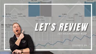 2025 COLUMBUS HOUSING MARKET RECAP & 2026 Predictions