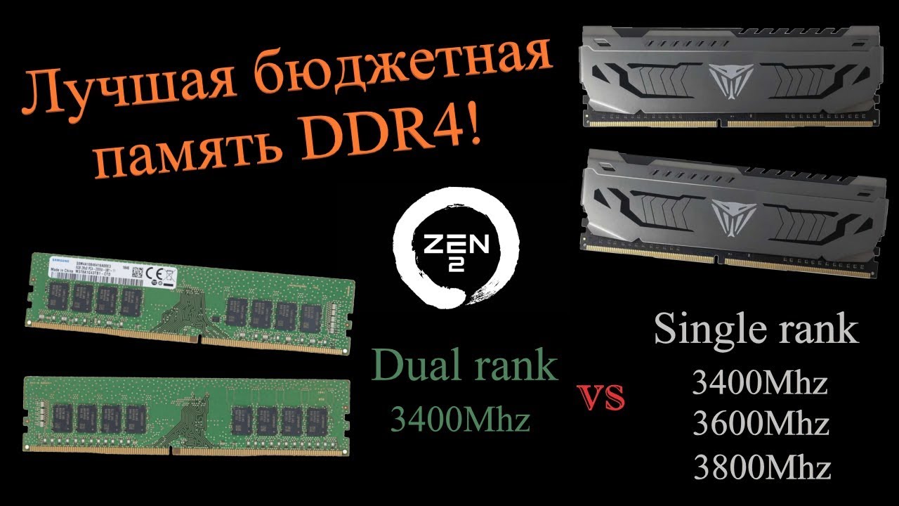 Rank dimm