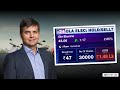 Bull Run Ahead for Ola Electric Shares? Market Expert’s Advice For Investor Facing Losses