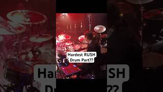 “Freewill” RUSH Cover by YYNOT. Solo section. #neilpeart #rush #drumcover