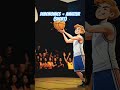 #hiphop #instrumental #lofi #beats  #lofimusic #freebeats #basketball