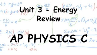 AP Physics C Mechanics  Unit 3 Energy Review