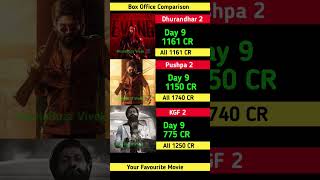Dhurandhar 2 Box Office Collection | ranveer singh,Allu Arjun | Pushpa 2 | KGF 2 9th Day Collection