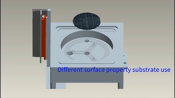 Real - RTP : Rapid thermal process