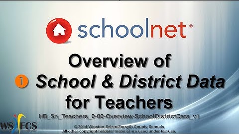 Schoolnet for Teachers: Overview of "School and District Data" menu commands