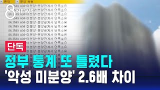 [단독] 현실 반영 못 하는 정부…'미분양 통계'도 오류 / SBS 8뉴스