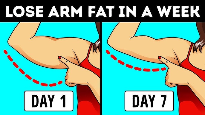 How To Get Rid Of Armpit Fat (5 Actionable Steps) #workout #armsworkout  #armschallenge #tonedarms #womenworkout #fitn…