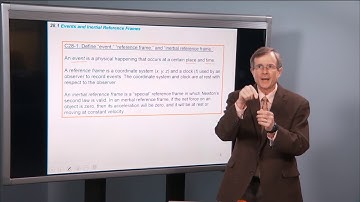 28.1 Events and Inertial Reference Frames