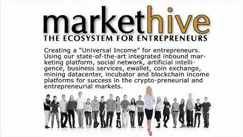 MARKETHIVE   FULL SYSTEM PRESENTATION