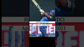 youngest captains in IPL 😍🥹🌟🤺❤️#viral video#please_subscribe🙏