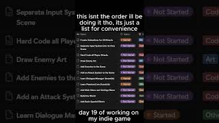 day 18 of building my indie game on godot #devlog #gamedev #godot #indiegame #game #design #document